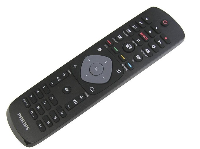 Originálny diaľkový ovládač Philips YKF348-005 / 996595005425