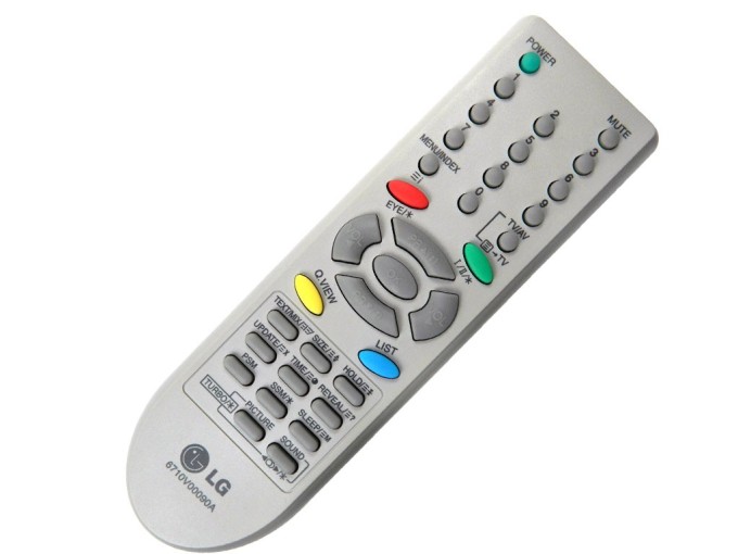 Originálny diaľkový ovládač LG 6710V00090A