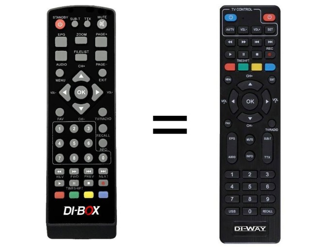 Originálny diaľkový ovládač DI-BOX V3 a DI-WAY 2020