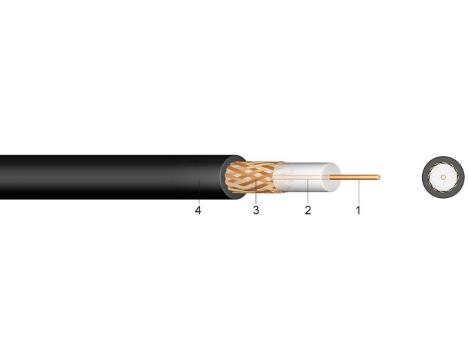 KOAX RG-59 B/U PVC 6,2mm koaxiálny kábel 75 Ohm - metráž