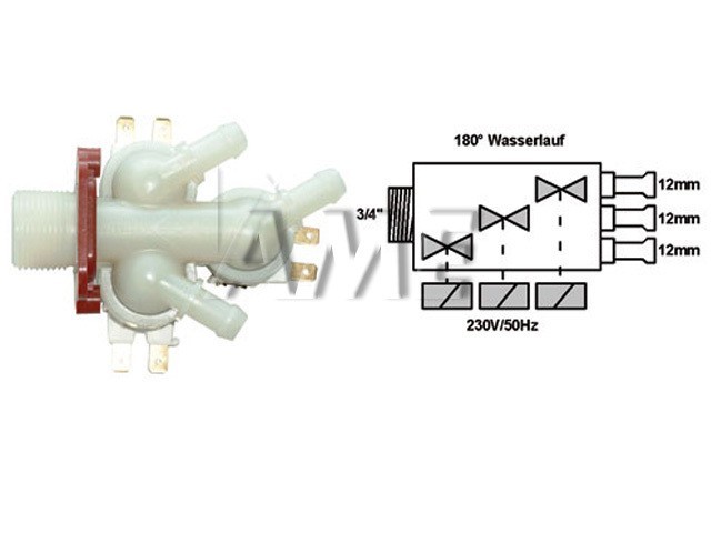 Univerzálny trojcestný napúšťací ventil 3/4" s 3x výstupom 12mm