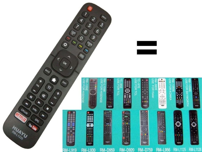 Univerzálny diaľkový ovládač RM-L1335 Plus pre Hisense