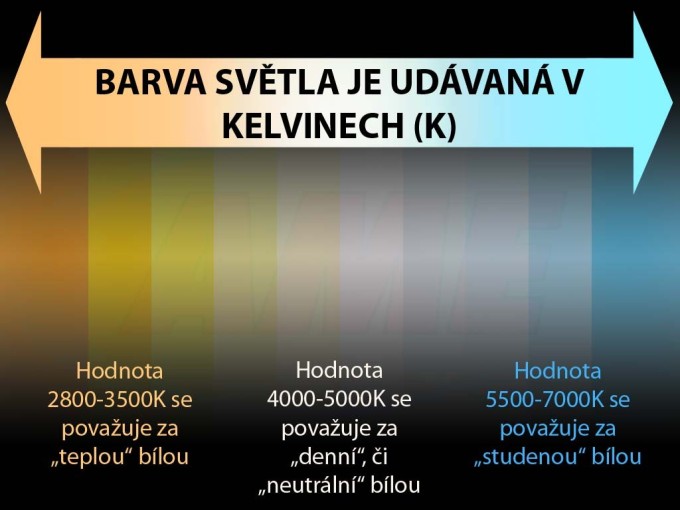 LED žiarovka E27 9W A60 studená biela s čipom SAMSUNG