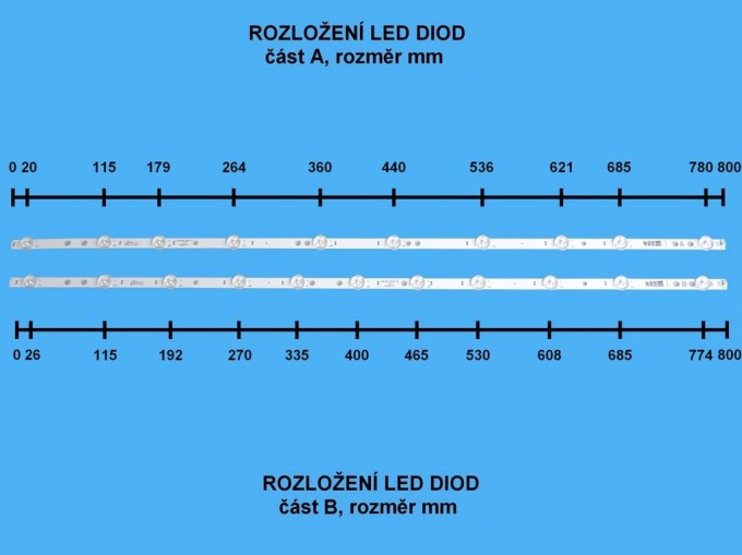 LED podsvietenie 800mm sada Vestel 17DLB43VER7 pre LCD TV 43"