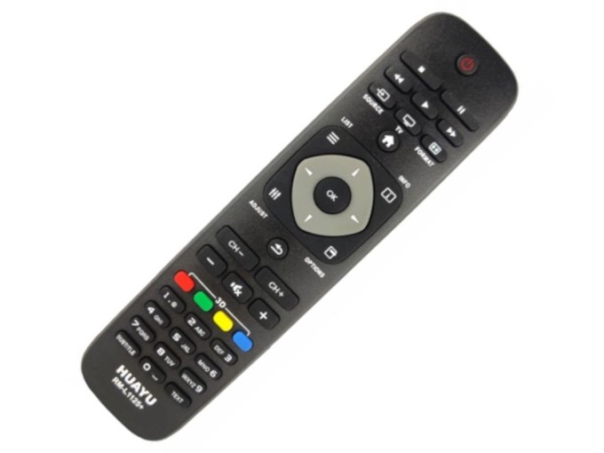 Univerzálny diaľkový ovládač RM-L1125+ pre televízory Philips