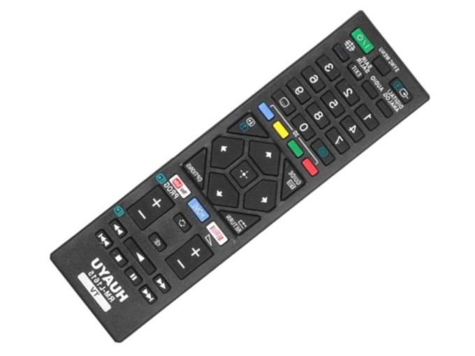 Univerzálny diaľkový ovládač RM-L1615 pre televízory SONY