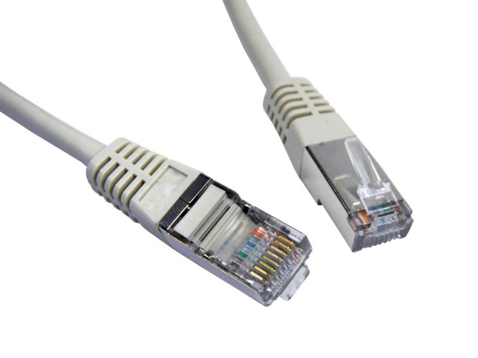Tieňový patch kábel RJ45 10m SFTP CAT5e