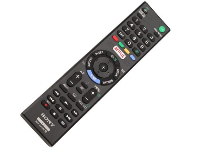 Sony RMT-TX102D Originálny Diaľkový Ovládač