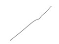 Odporový drôt Aluchrom D 0,4 mm 16 Ohm/m
