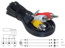 Kábel redukcia 3.5mm jack 4polový na 3xCINCH 1.5m