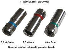 Kompresný F konektor pre káble 3.9 / 6.8mm - zelený