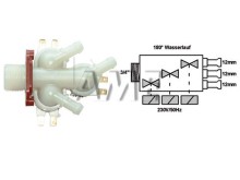 Univerzálny trojcestný napúšťací ventil 3/4" s 3x výstupom 12mm