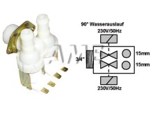 Univerzálny dvojcestný napoušťací ventil 90°