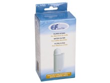 Náhradný filter vody BRITA Intenza pre kávovary JURA, BOSCH a SIEMENS WF044
