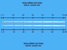 LED podsvit sada Vestel 17DLB43VER11 - 3 pásky 800mm pre 43" TV