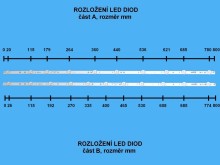 LED podsvietenie 800mm sada Vestel 17DLB43VER7 pre LCD TV 43"
