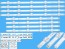 LED podsvit sada LG AGF78401001 pre 47" panely