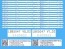 LED podsvietenie 1330mm sada pre LCD panely Philips