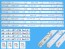 LED podsvit sada LG 6916L-2709A, 6916L-2710A, 6916L-2711A, 6916L-2712A pre 49" LCD panely