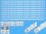 LED podsvit 707mm sada Vestel 23548234 pre 65" panely