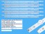 LED podsvit 993mm sada pre LCD panely Philips