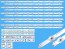LED podsvietenie pre LCD panel Samsung SVC650AG6 - 10 pásikov