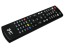 Univerzálny diaľkový ovládač GOSAT pre modely GS7050, GS7055, GS7056, GS7060 HDi