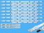 LED podsvit 880mm sada pre Samsung 42" LCD panely