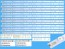 LED podsvietenie pre LCD TV Philips 55" - sada 14 pásikov 210BZ07DL43030M01L