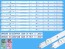 Náhradný LED podsvit pre LCD TV Sony - 10 pásikov 387mm