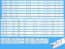 Sada LED podsvietenia Philips 49" - 14 pásikov 1000mm GJ-2K16-490-D712-P5-L/R