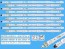 LED podsvietenie Samsung BN96-34791A + BN96-34792A, 10 pásikov 812mm