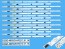 LED podsvietenie sada Samsung D2GE-460SCA pre LCD TV 46"