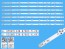 LED podsvit 535mm sada Vestel pre LCD TV 55"