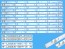 LED podsvietenie 550mm sada pre TV Sharp – 12 pásikov DLED Backlight