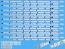 LED podsvietenie sada pre Samsung 50" - DLED TOTAL ARRAY BN96-27901A + BN96-27900A