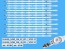 LED podsvietenie pre Samsung 55" Curved - Sada 16 pásikov BN96-33493A, BN96-33494A