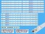 LED podsvietenie sada Philips LBM490M0601-ED-3 pre LCD panel 49"