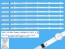 LED podsvit 610mm sada pre LG AGF30320602 - 7 kusov